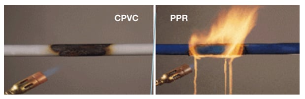 Fire Safety - CPVC VS PPR - Why CPVC - FlowGuard