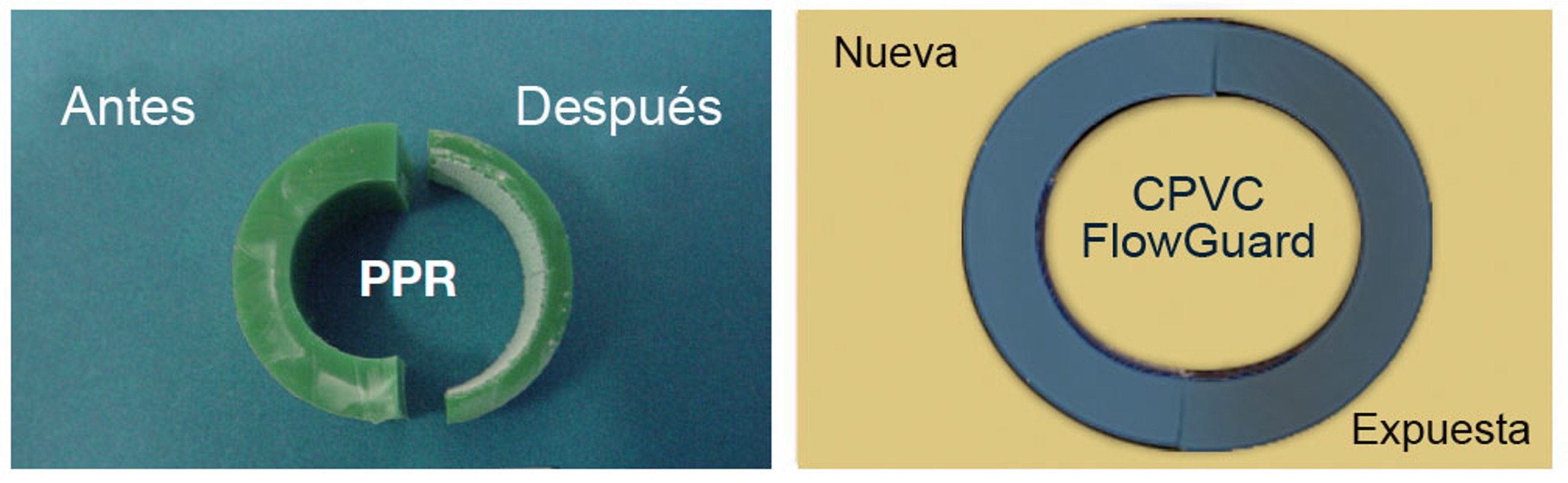 PPR-vs-CPVC-efectos-cloro