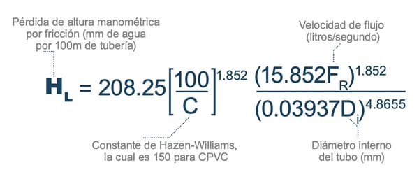 Ecuacion-Hazel-Williams