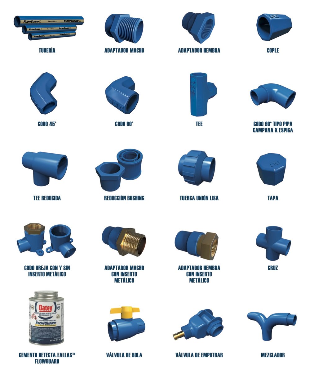 FlowGuard-accesorios-conexiones-cemento