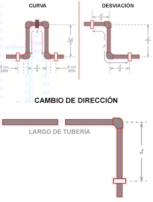 calculadora-de-expansion-imagen