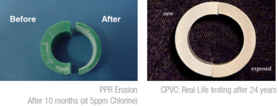 PPR Pipe Erosion vs CPVC Pipe Erosion