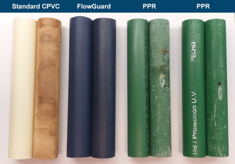 flowguard-UVtestt-labeled-768x536