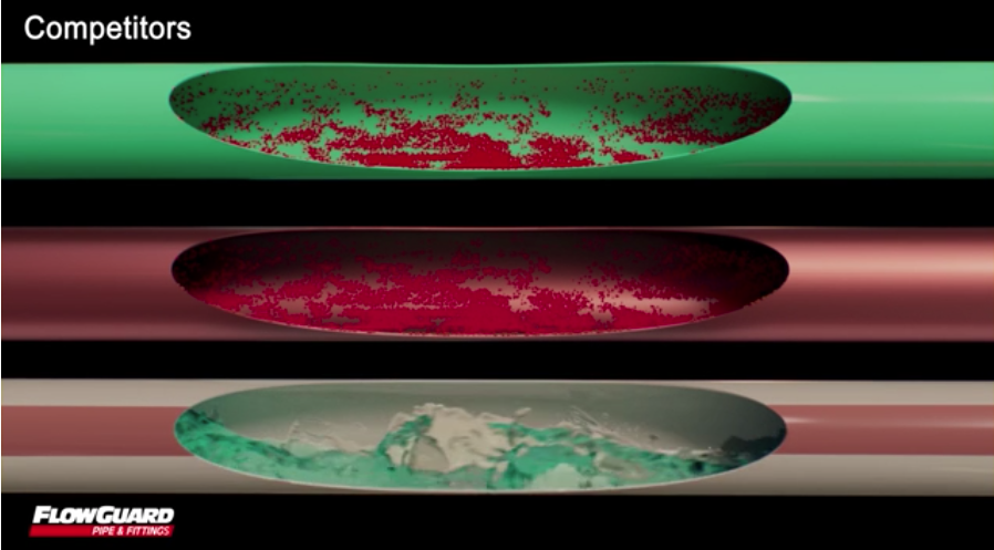 bacteria growth in water pipe comparrison