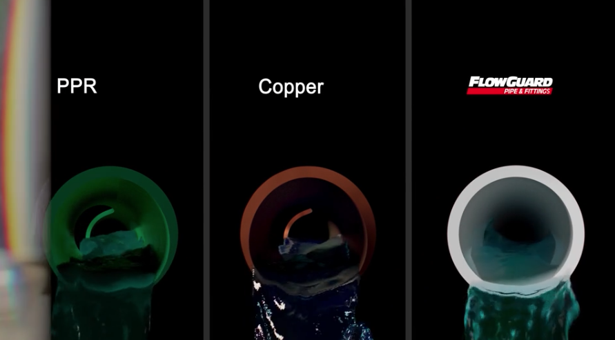 PPR vs Copper vs CPVC pipe