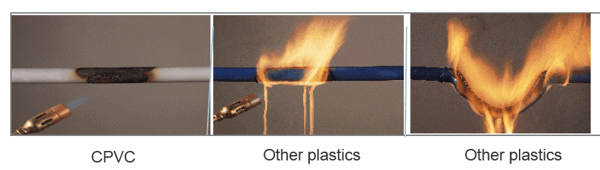 pipe-burn-tests