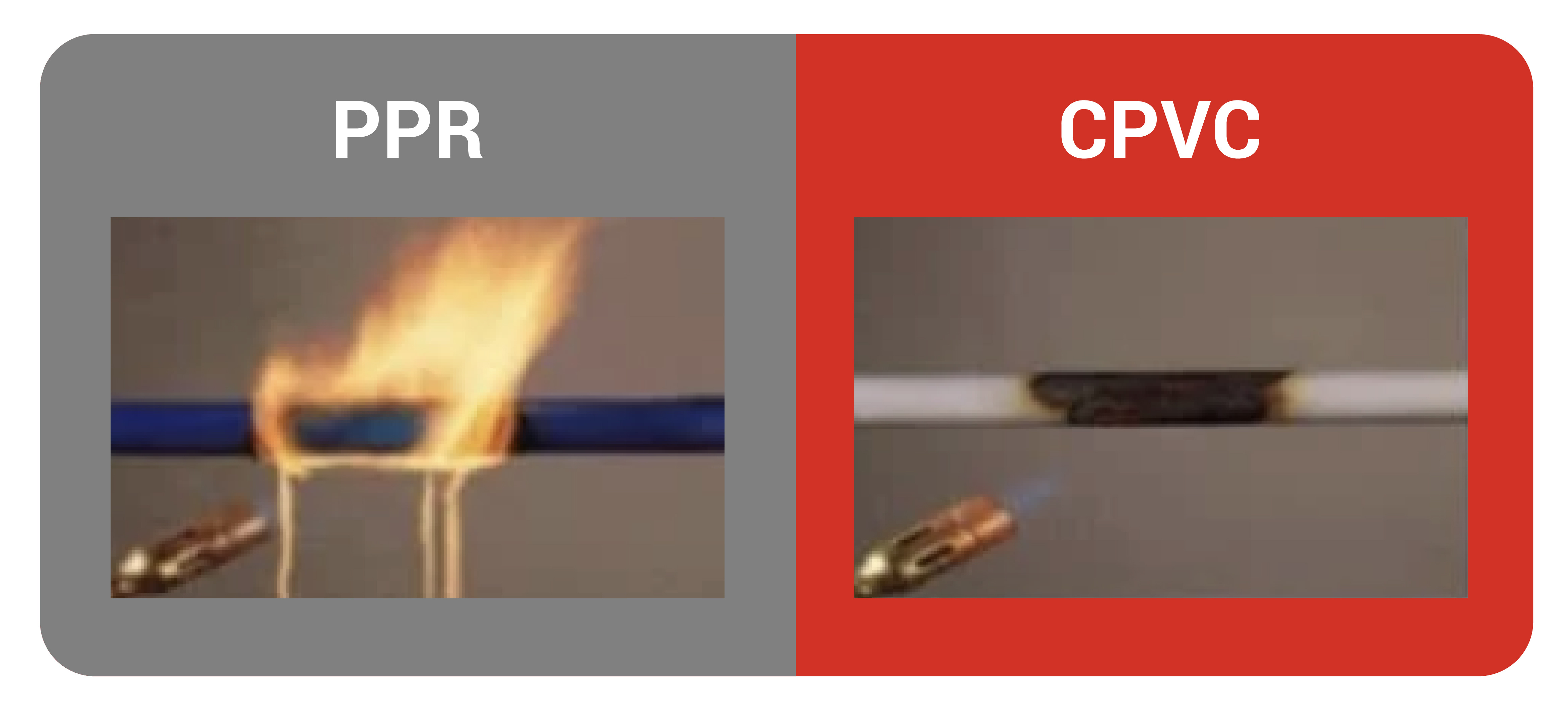 FG_Blog-Fire Resistance (1)
