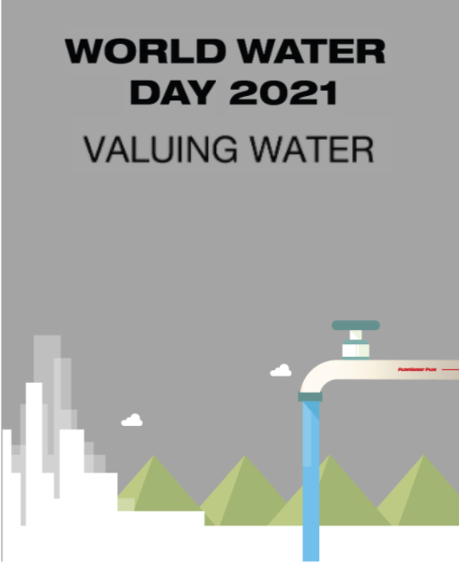 World Water Day